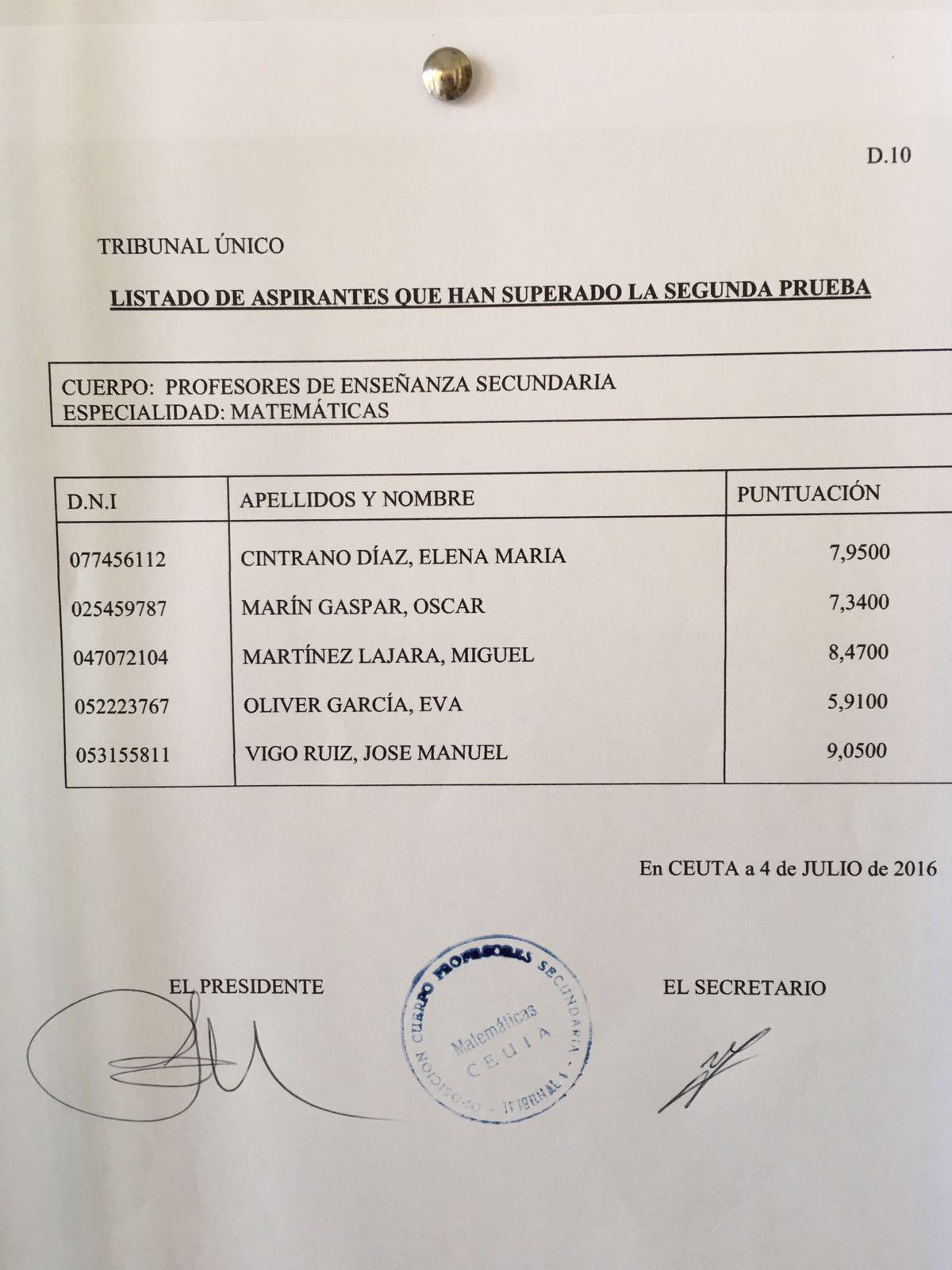 APROBADOS SEGUNDA PRUEBA MATEMÁTICAS