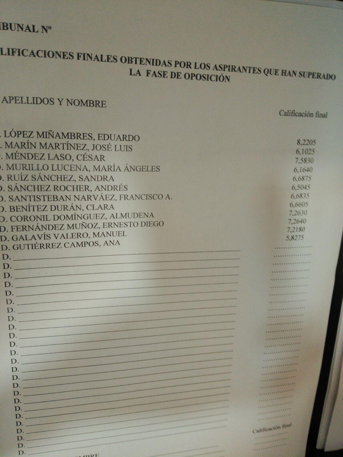 APROBADOS SEGUNDA PRUEBA GEOGRAFÍA E HISTORIA