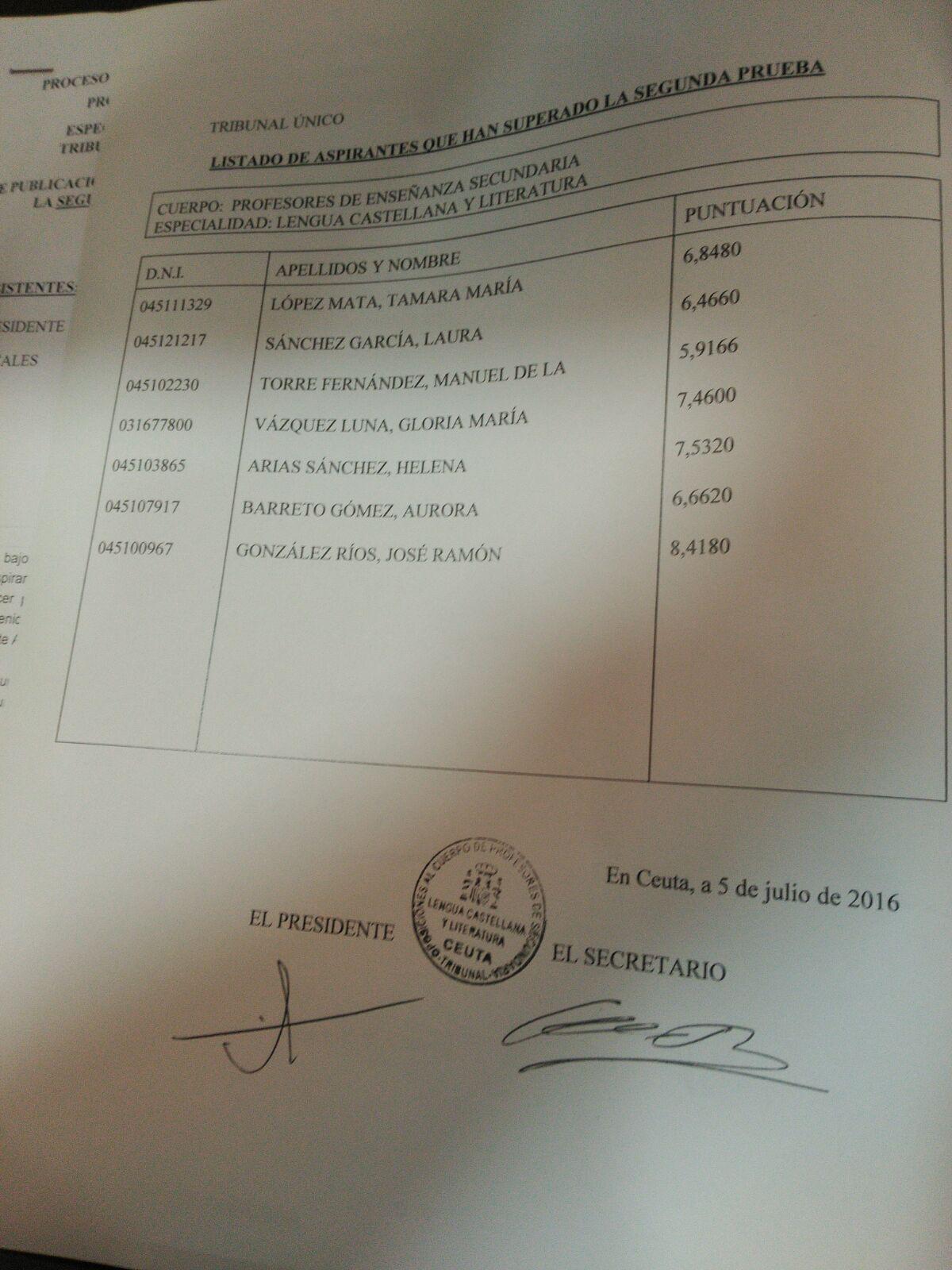 CALIFICACIONES OPOSICIONES 2016