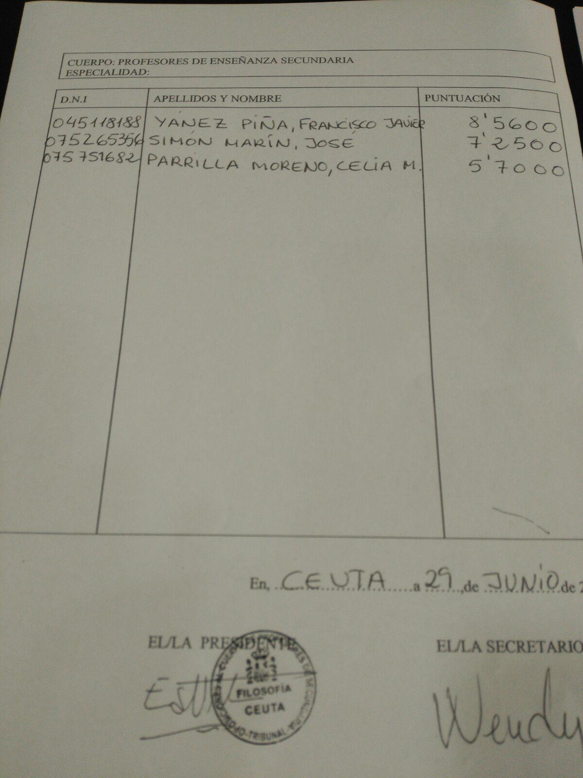 APROBADOS FILOSOFÍA 